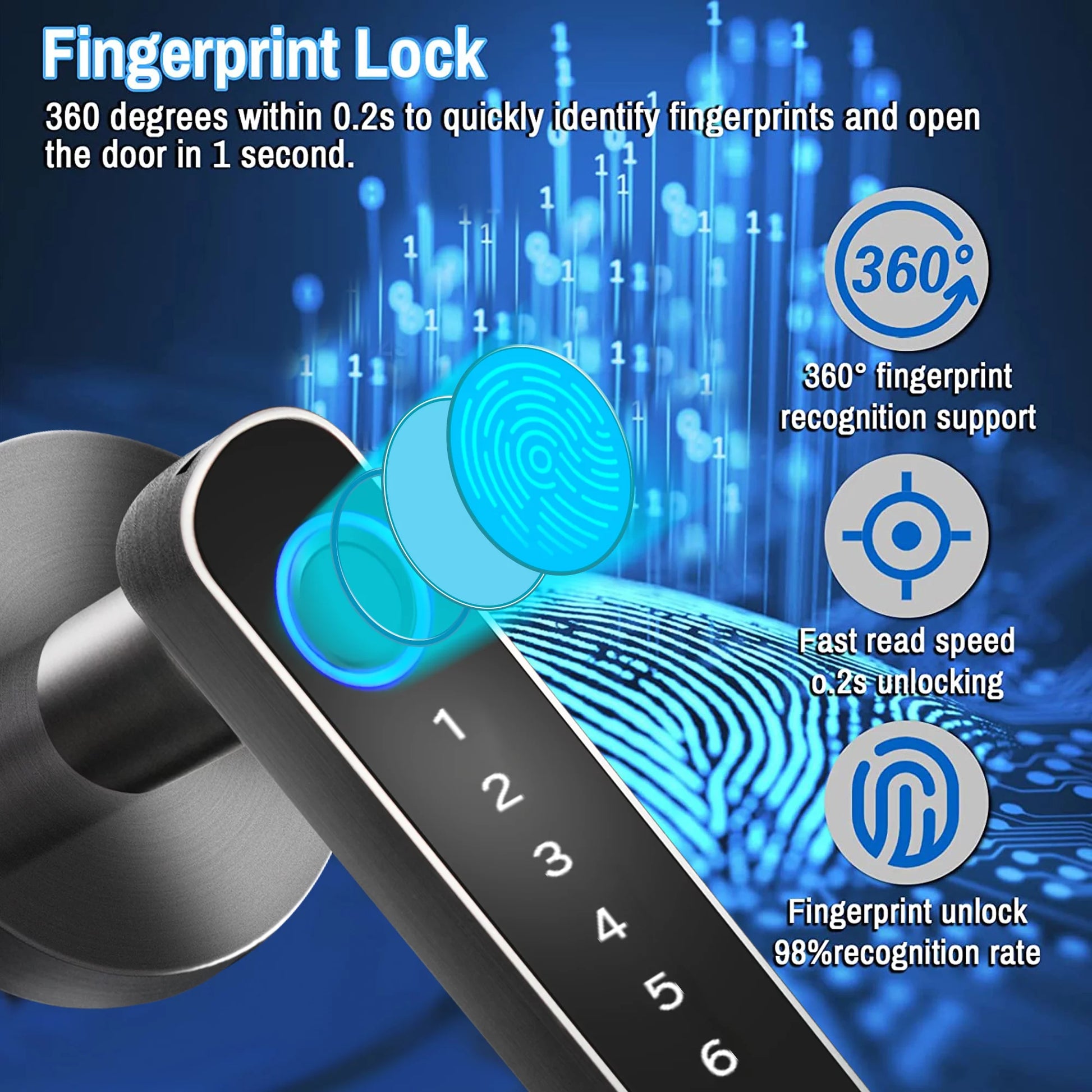 Fingerprint Door Lock with Tuya App Support