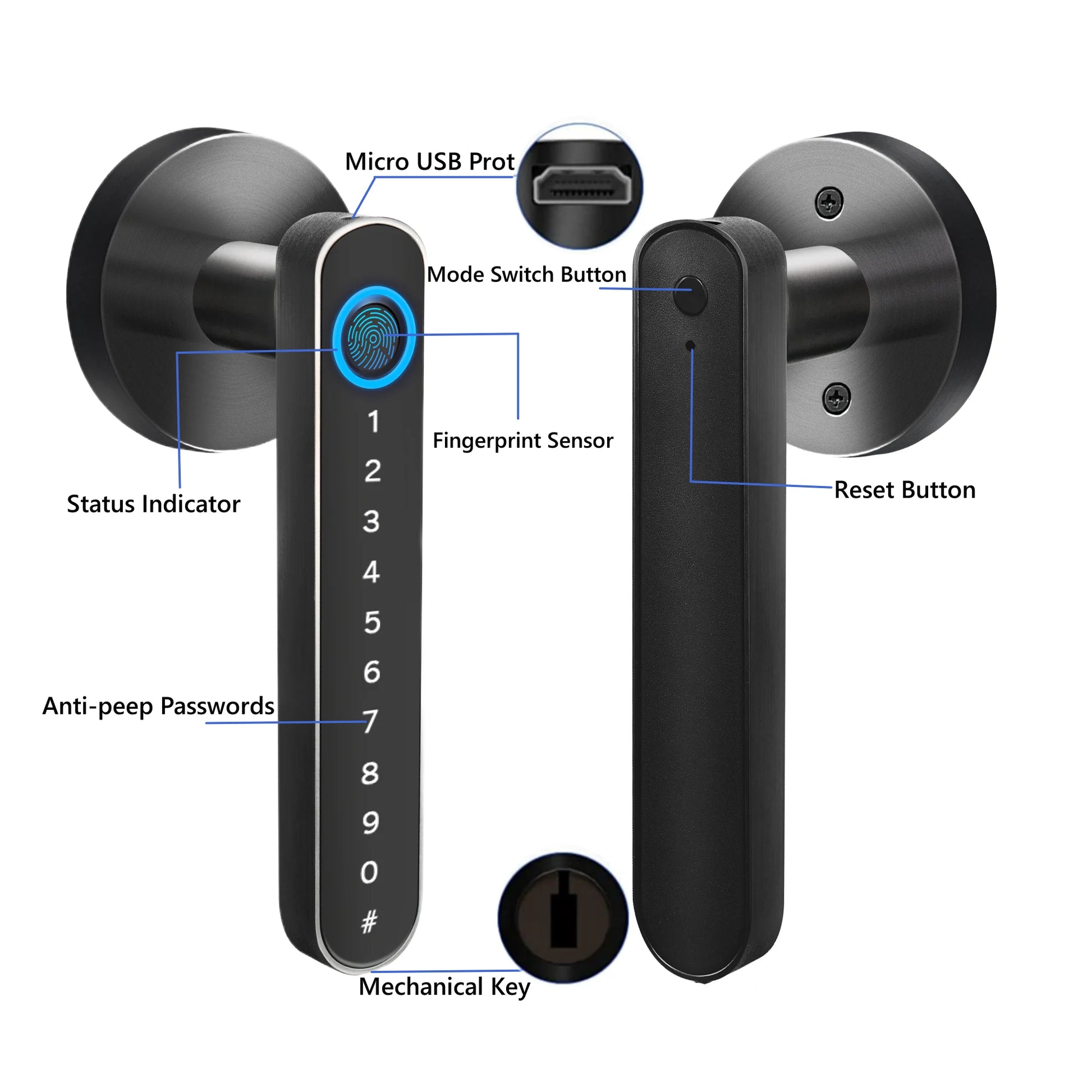 Fingerprint Door Lock with Tuya App Support